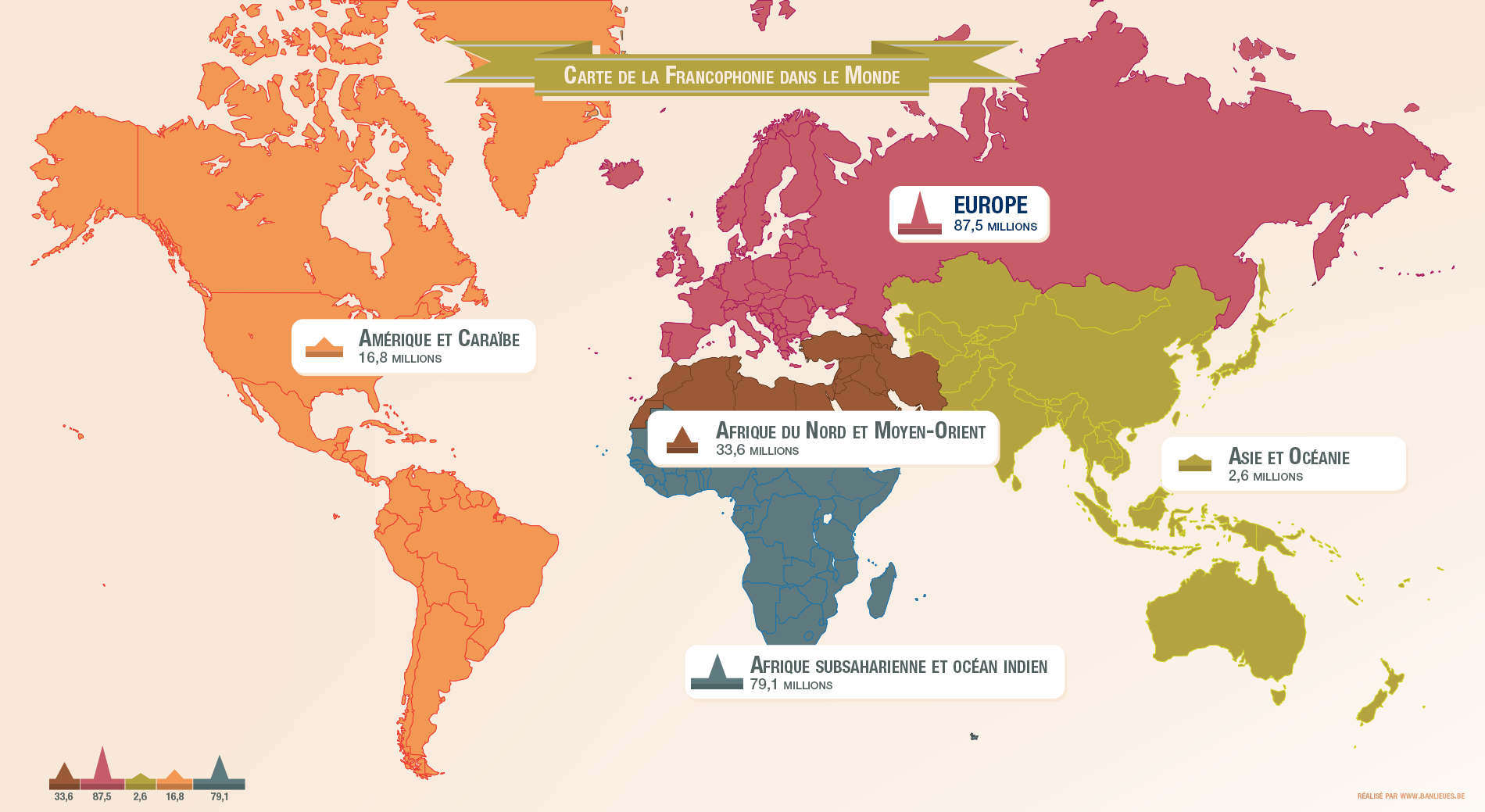 220 millions de francophones