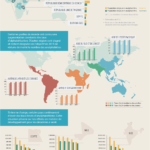 literacy-infographic-2013-fr-2.png