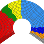 220px-2009_european_parliament_composition.svg.png