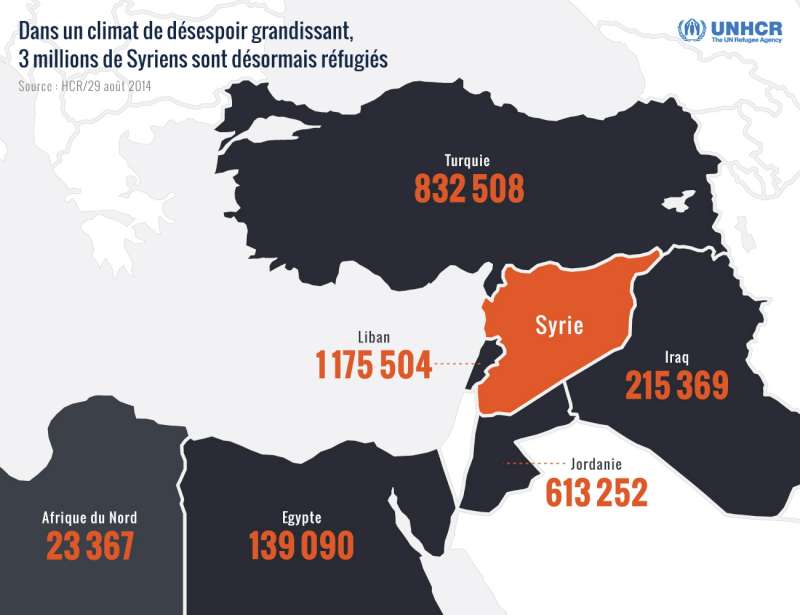syrienrefugies01.jpg