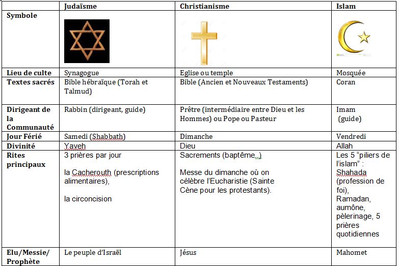 tableau1.jpg