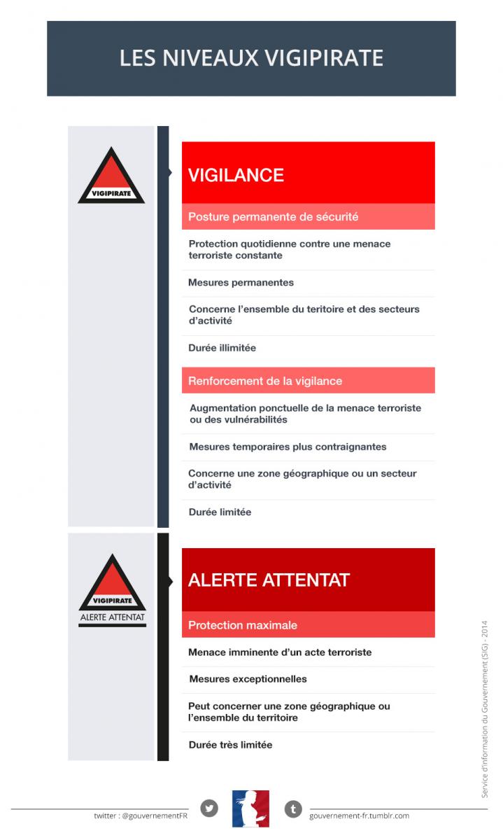 infographieattentat2.jpg