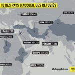 top_10_des_pays_dacceuil_des_refugies.jpg