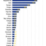 fiche-ot-les-dynamiques-de-population-4.jpg