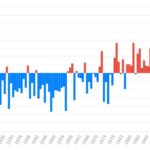 temperatureaustraliedef.jpg