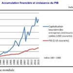 accumulationbourse.jpg