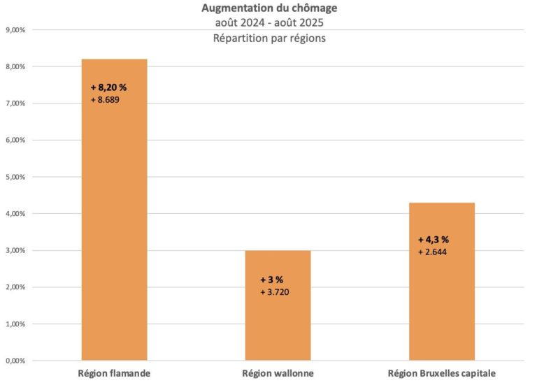 Capture d’écran 2025-10-23 à 15.51